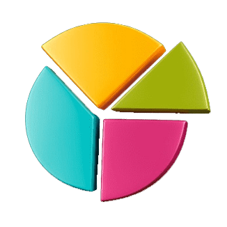 Token Distribution Pie Chart